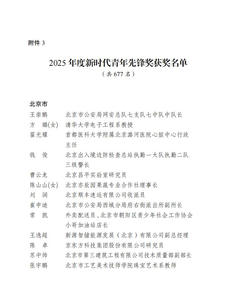 d237a9aa059b1dfd824f80dc21dcf84f_72B010CD10B62CDC378D032E2D66C3E9.png